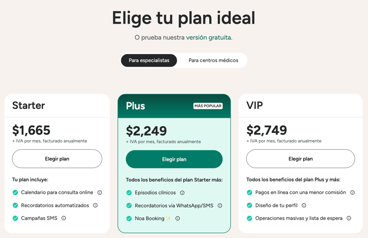 Precios Doctoralia, Planes Doctoralia, Oferta Doctoralia, tabla de precios Doctoralia