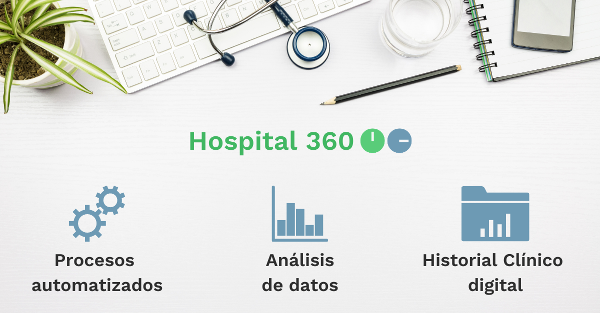 Futuro centros médicos 360